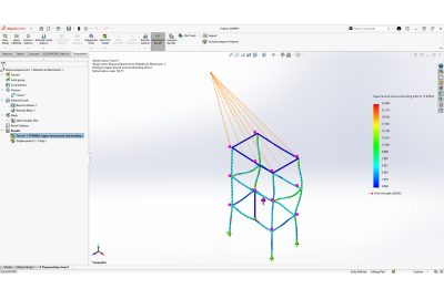 高哲仕：一次讲清SOLIDWORKS 仿真功能、价格、适用企业！