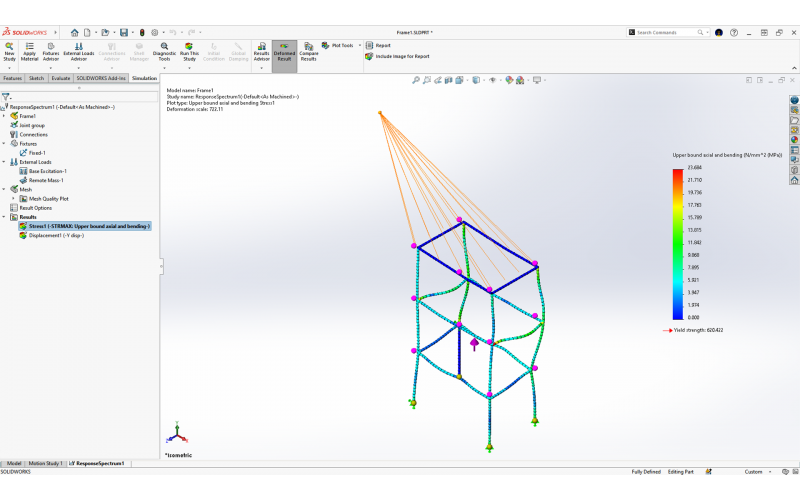 高哲仕：一次讲清SOLIDWORKS 仿真功能、价格、适用企业！
